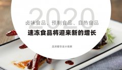 2020年，鹵味食品、預(yù)制食品、自熱食品、速凍食品將迎來新的增長
